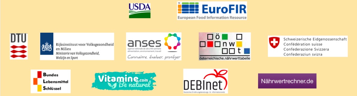 Lebensmittel-Datenbanken weltweit